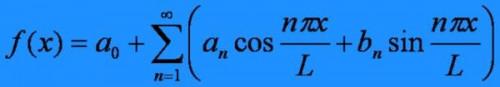 Comment calculer les coefficients pour une série de Fourier