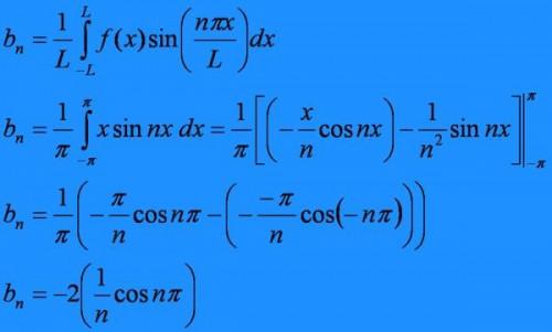 Comment calculer les coefficients pour une série de Fourier