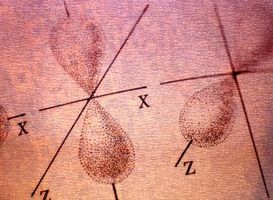 Quatre types de Orbitals et leurs formes