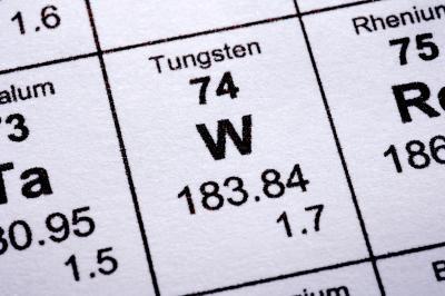 Comment identifier Tungsten Ore