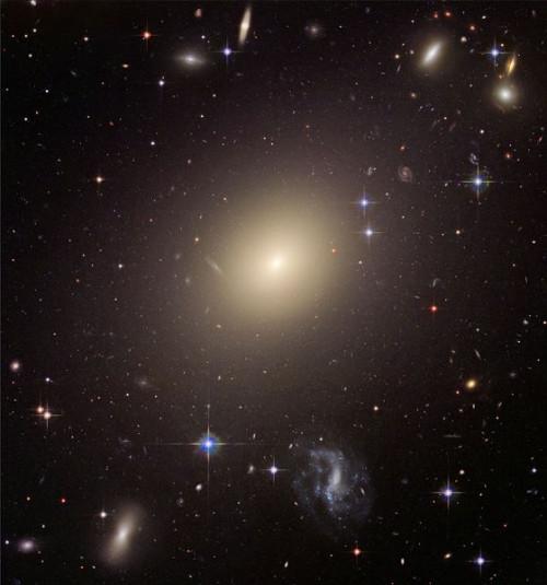 Quels sont les Galaxies elliptiques?