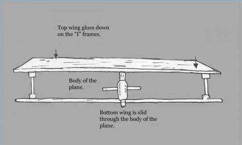 Comment construire des avions en bois de balsa Modèle