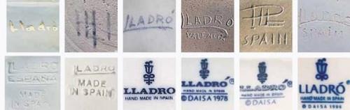 Comment identifier Lladro Authentic