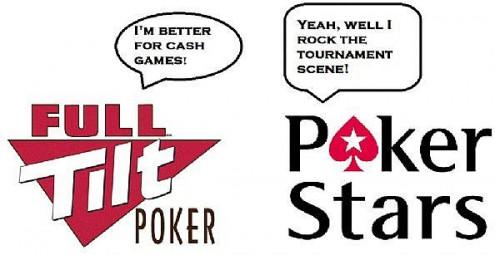 Comment gagner de l'argent gratuit en ligne Poker