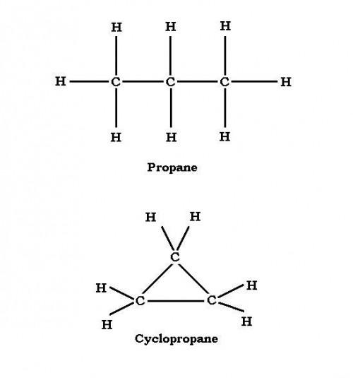 Alcanes la formule C4H10 chimique