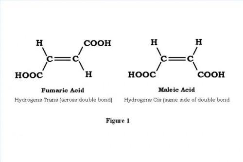 Structure de l'acide fumarique