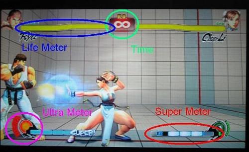 Comment jouer Street Fighter IV - Notions de base