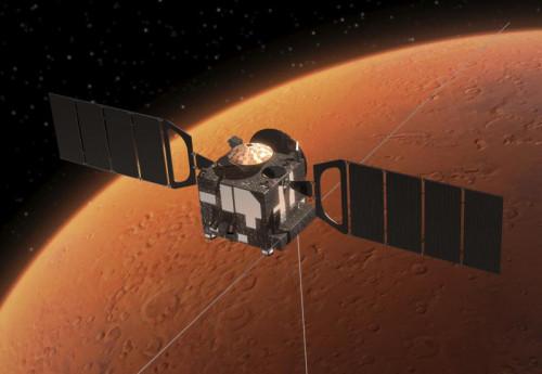 Combien de temps faudrait-il pour Voyage vers Mars?