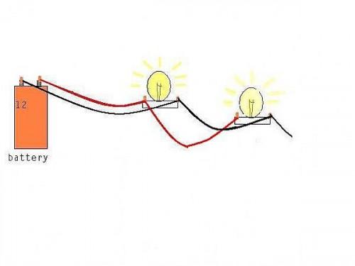 Comment câbler Anything avec des lumières basse tension