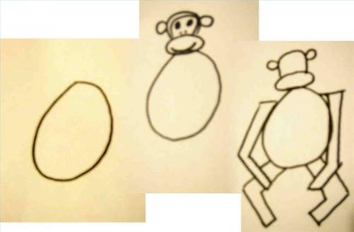 Comment dessiner un singe de bande dessinée